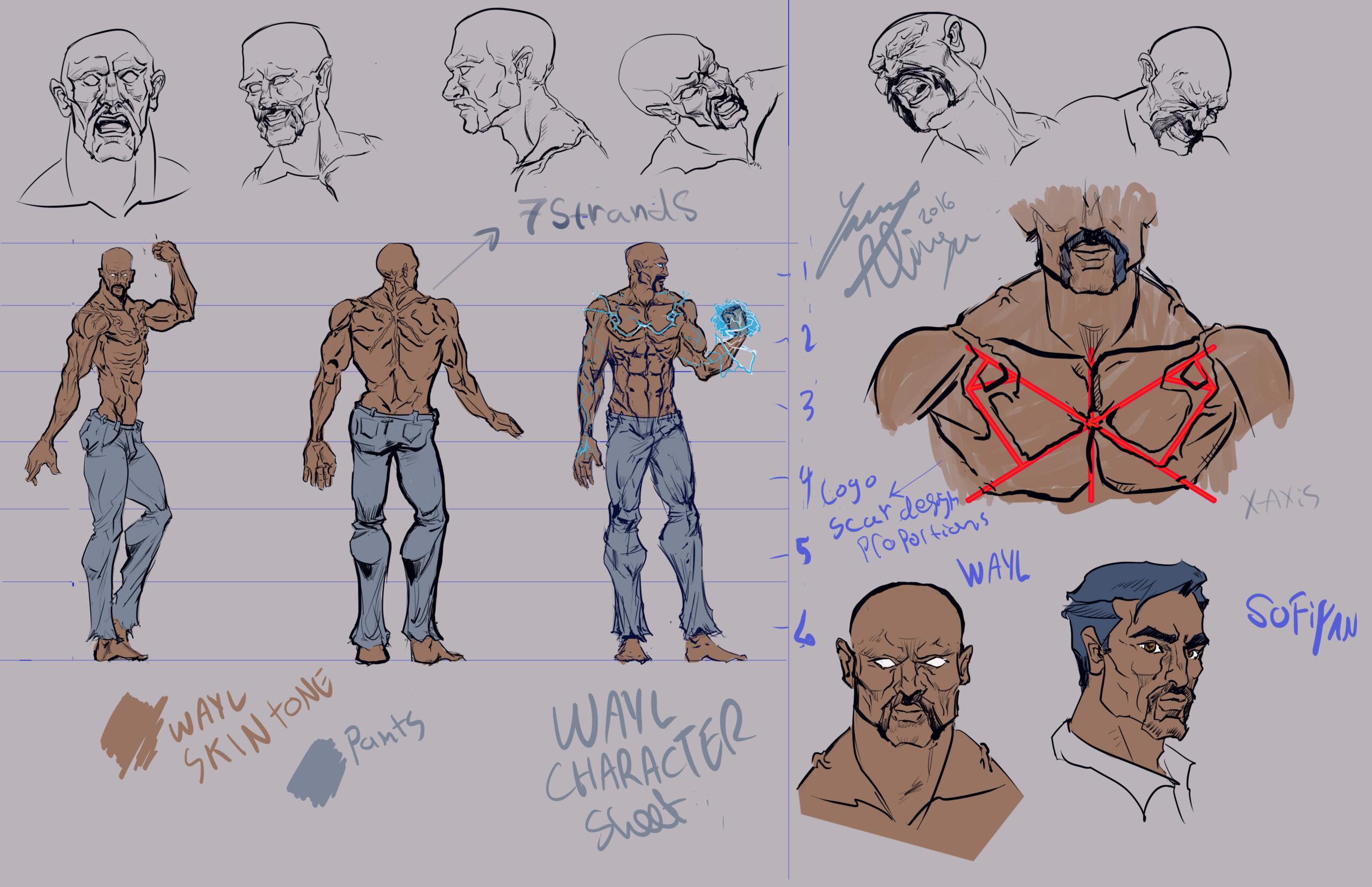 Wayl: Sufyan character sheet